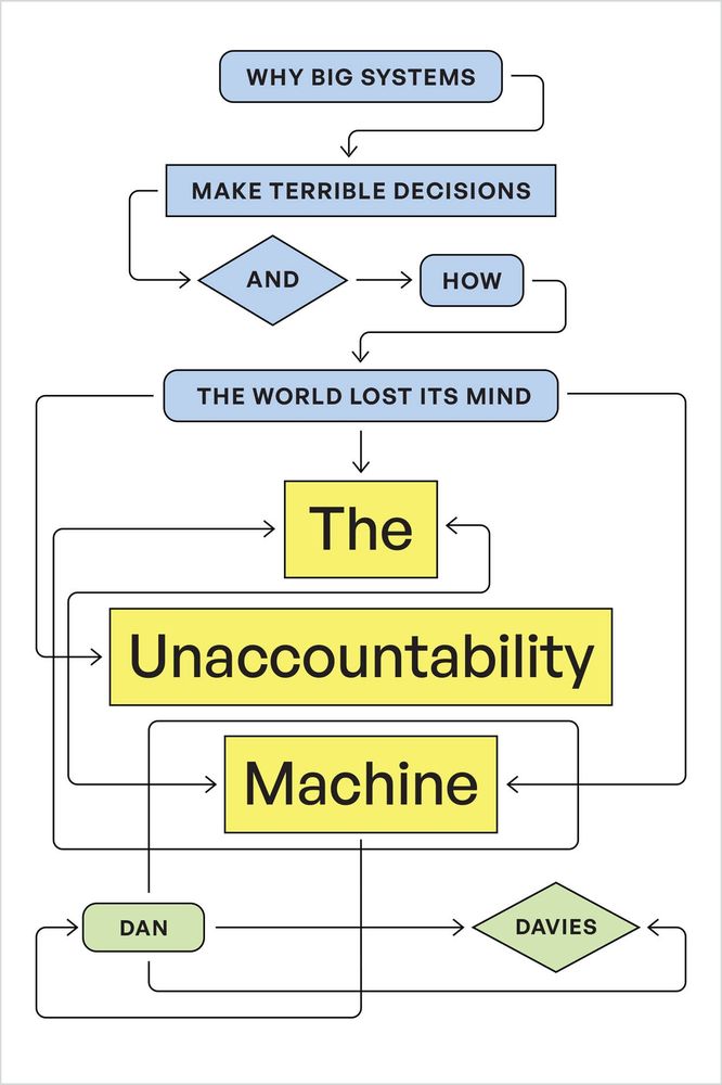 Cover for the book "the unaccountability machine" by Dan Davies
