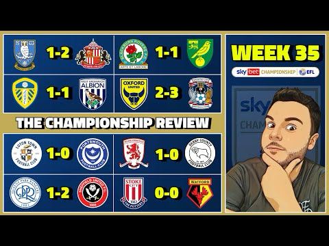 THE CHAMPIONSHIP REVIEW | Matchday 35