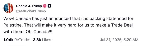 A social media post from Donald J. Trump on Truth Social, dated July 31, 2025, at 5:29 AM, reads: "Wow! Canada has just announced that it is backing statehood for Palestine. That will make it very hard for us to make a Trade Deal with them. Oh’ Canada!!!"
