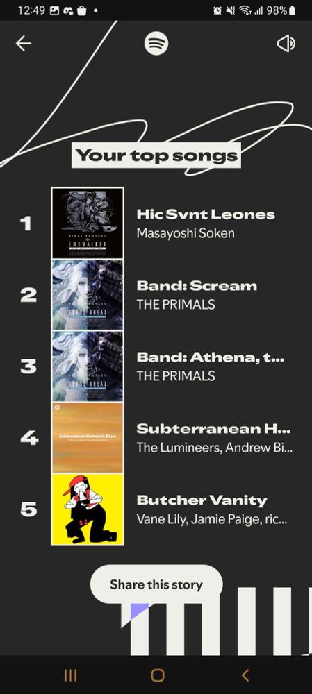 once again i have listened to hic svnt leones for 300 times a year