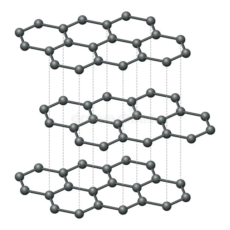 Estructura del grafito.