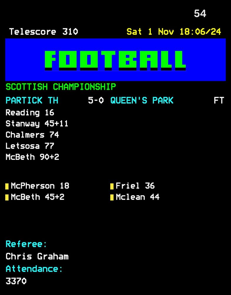 Thistle 5 queens park 0