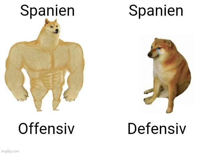 Meme mit starkem und schwachem Hund. Spanien Offensiv (stark) gg Spanien Defensiv (schwach)