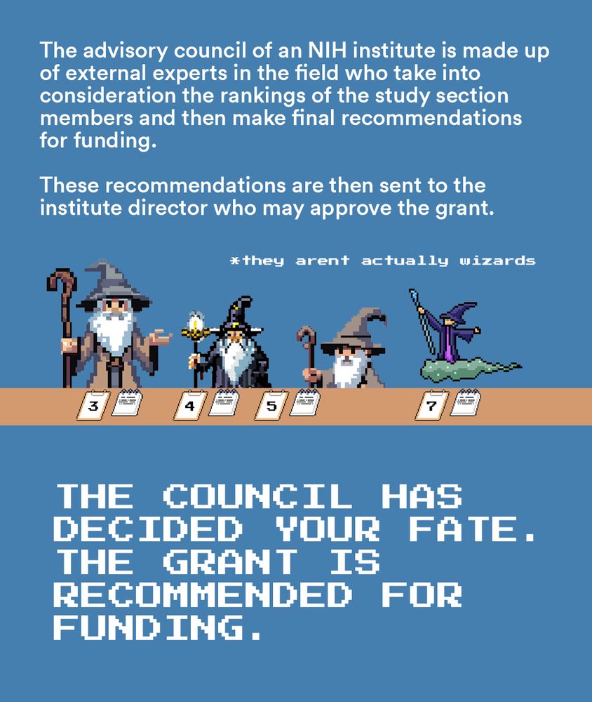 Blue background. In front of a table are pixelated wizard sprites, who represent NIH advisory council members. They also have sheets of paper in front of them with notes and scores.
Text: “The advisory council of an NIH institute is made up of external experts in the field who take into consideration the rankings of the study section members and then make final recommendations for funding. These recommendations are then sent to the institute director who may approve the grant.
THE COUNCIL HAS DECIDED YOUR FATE.THE GRANT IS RECOMMENDED FORFUNDING.”
