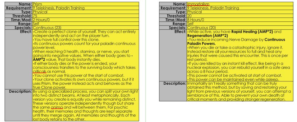 Two powers: Prism (Split in two) and Immortalism (Regenerate heavily, reduce damage, and ignore death once per day)