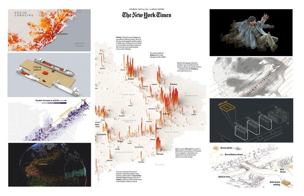The New York Times visual journalism story thumbnails