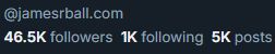 jamesrball.com 46.5k followers 1k following 5k posts