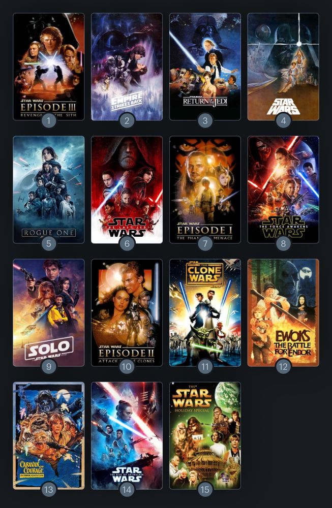 1.) Revenge of the Sith
2.) Empire Strikes Back
3.) Return of the Jedi
4.) A New Hope
5.) Rogue One
6.) The Last Jedi
7.) The Phantom Menace
8.) The Force Awakens
9.) Solo
10.) Attack of the Clones
11.) The Clone Wars Movie
12.) Ewoks: The Battle of Endor
13.) Ewoks: Caravan of Courage
14.) The Rise of Skywalker
15.) The Holiday Special