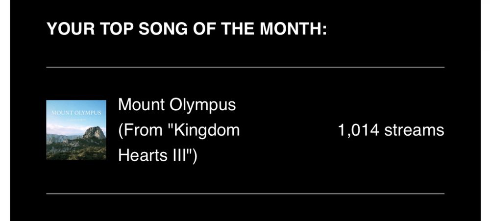A screenshot from Spotify describing my top track of the month: Mount Olympus from Kingdom Hearts 3 with 1,014 streams