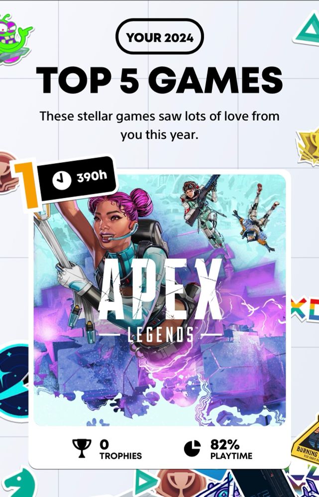 A screenshot of Curlsrock’s PlayStation wrap 2024 which summaries their stats on the PlayStation for 2024. Their number 1 most played game is Apex Legends with 390 hours and 82% playtime.