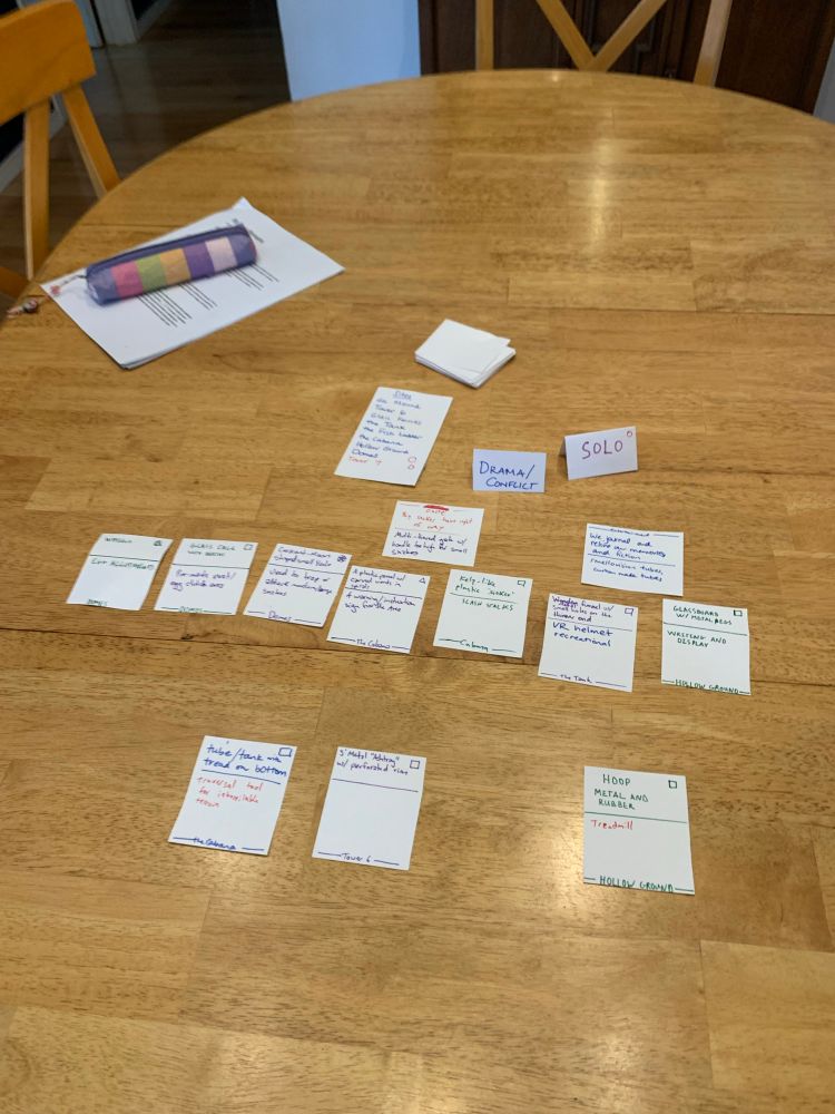 Index cards with writing on them arranged on a table