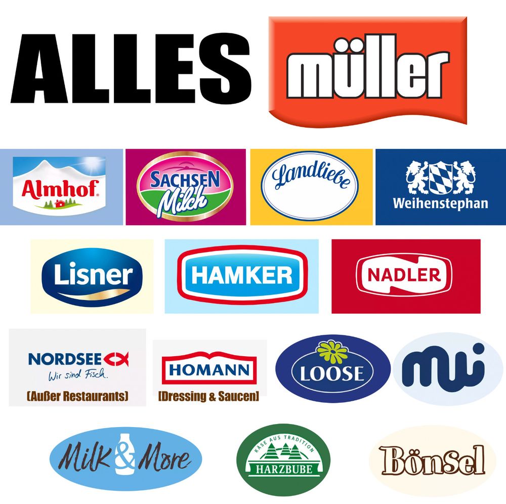 Eine Collage mit Markennamen:
Müller
Almhof
SachsenMilch
Landliebe
Weihenstephan
Lisner
Hamker
Nadler
Nordsee (außer Restaurants)
Homann (Dressings und Saucen)
Loose
MWI
Milk& Morde
Harzbube
Bönsel
