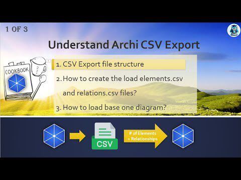 Archi CSV Handling - 1 of 3 - CSV Export Files Structure