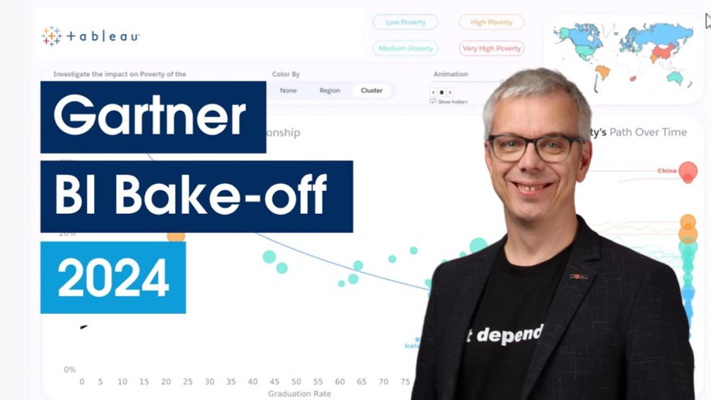 Tableau 2024 Gartner BI Bake Off