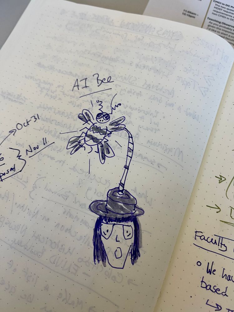 pen drawing labeled "AI Bee" depicts a woman with a bob haircut and glasses wearing a top hat. her mouth is open. an angry-looking bee has emerged from her hat. 