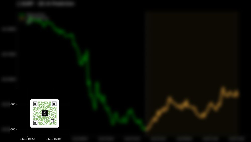 🚨 QUBT earnings signal just triggered a bullish pattern with +23% projected upside. These levels ...