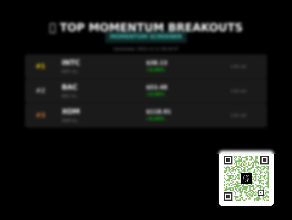 🚀 Our AI momentum screener just flagged 3 stocks poised for breakout moves.

One stock shows 15%+...