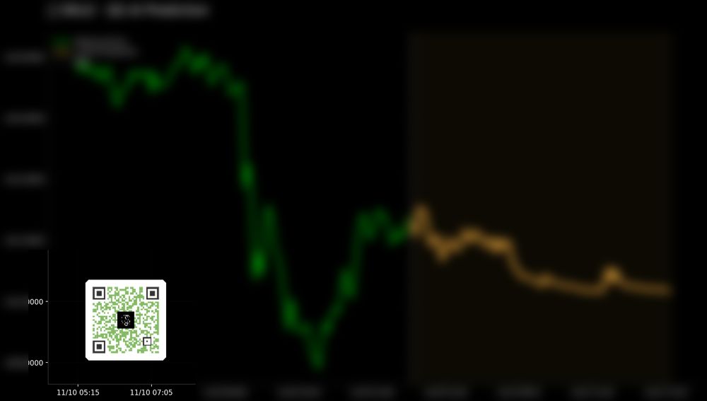 OKLO just flashed a bullish quant signal 📈

Our premium analysis spotted unusual momentum buildin...