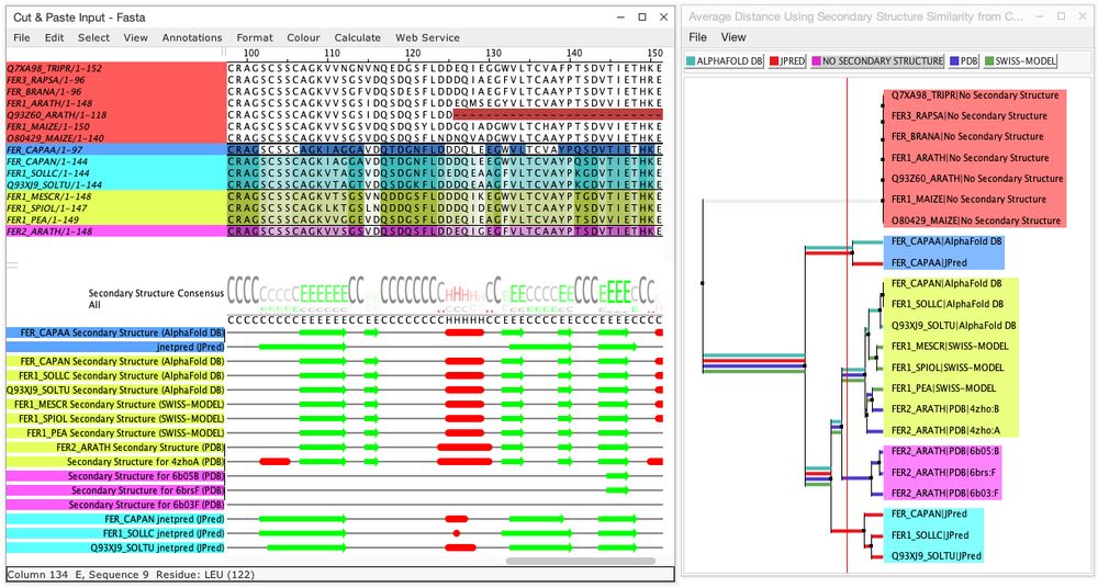 The new secondary structure annotation tree showcasing all protein secondary structure providers available for sequences in a sample ferredoxin alignment in Jalview 2.11.5. 