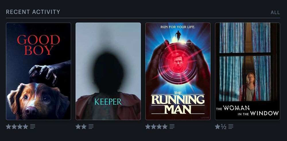 My Recent Activity on Letterboxd: Good Boy, Keeper, The Running Man and The Woman in the Window.