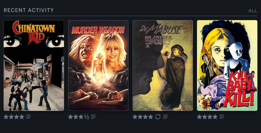 My Recent Activity on Letterboxd:
Chinatown Kid
Murder Weapon
Dr. Mabuse, the Gambler
Kill, Baby… Kill!