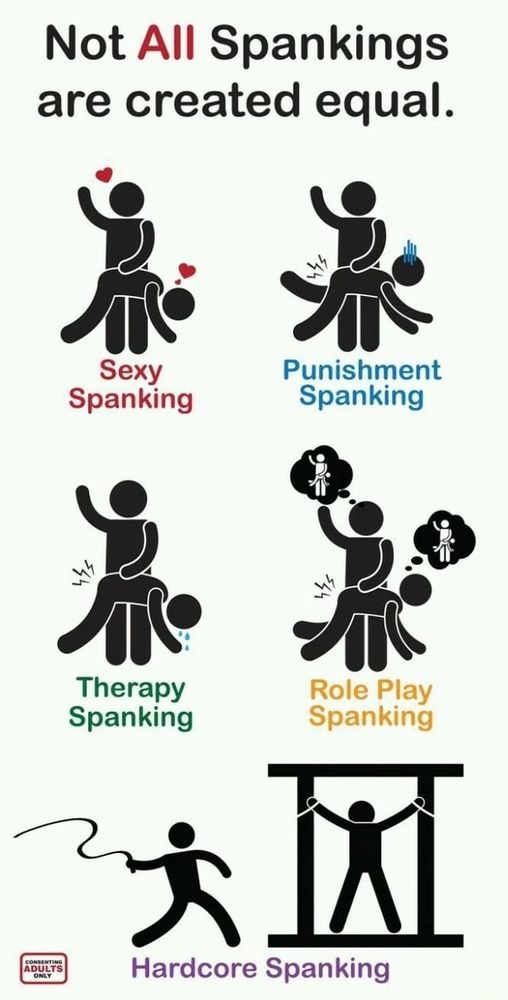 Not All Spankings are created equal.

Sexy Spanking

Punishment Spanking

Therapy Spanking

Role Play Spanking

CONSENTING ADULTS ONLY

Hardcore Spanking