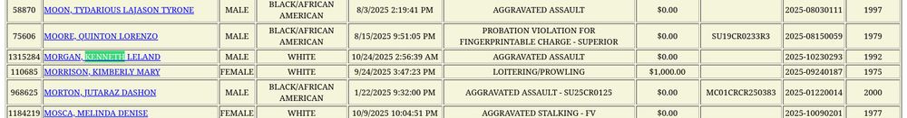 Inmate lookup screenshot for Kenneth Leland Morgan