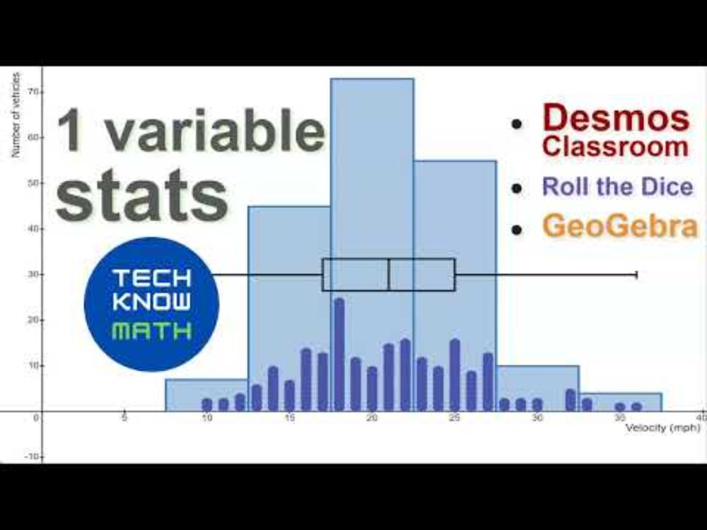 One Variable Stats! - Algebra 1, Term 6, Lesson 1