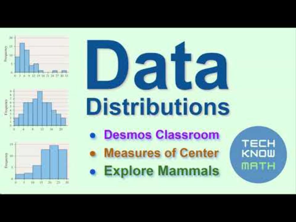 Data Distributions! - Algebra 1, Term 6, Lesson 2