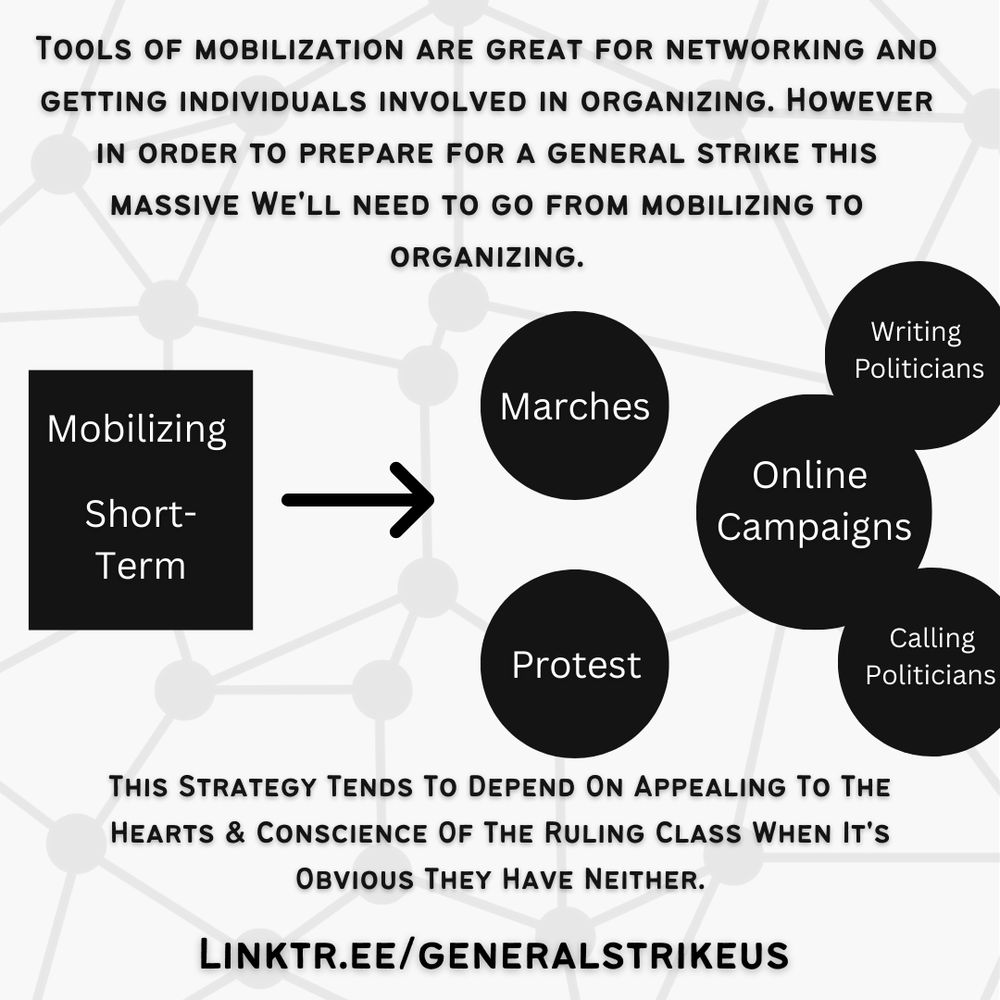 White background, top of image reads tools of mobilization are great for networking and getting individuals involved in organizing. However in order to prepare for a general strike this massive we'll need to go from mobilizing to organizing. Figure in center of image has box on left reading mobilizing short-term with an arrow pointing to circles reading marches, protests, online campaigns, writing politicians, calling politicians. Text at the bottom reads this strategy tends to depend on appealing to the hearts and conscience of the ruling class when it's obvious they have neither. 