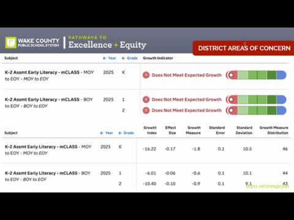 2025-11-04 Work Session