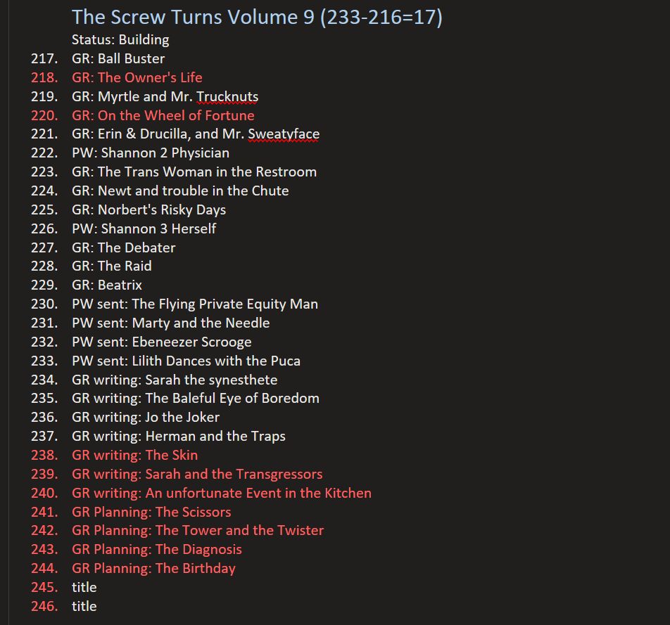 The Screw Turns Volume 9 (233-216=17)
Status: Building
217. GR: Ball Buster
218. GR: The Owner's Life
219. GR: Myrtle and Mr. Trucknuts
220. GR: On the Wheel of Fortune
221. GR: Erin & Drucilla, and Mr. Sweatyface
222. PW: Shannon 2 Physician
223. GR: The Trans Woman in the Restroom
224. GR: Newt and trouble in the Chute
225. GR: Norbert's Risky Days
226. PW: Shannon 3 Herself
227. GR: The Debater
228. GR: The Raid
229. GR: Beatrix
230. PW sent: The Flying Private Equity Man
231. PW sent: Marty and the Needle
232. PW sent: Ebeneezer Scrooge
233. PW sent: Lilith Dances with the Puca
234. GR writing: Sarah the synesthete
235. GR writing: The Baleful Eye of Boredom
236. GR writing: Jo the Joker
237. GR writing: Herman and the Traps
238. GR writing: The Skin
239. GR writing: Sarah and the Transgressors
240. GR writing: An unfortunate Event in the Kitchen
241. GR Planning: The Scissors
242. GR Planning: The Tower and the Twister
243. GR Planning: The Diagnosis
244. GR Planning: The Birthday
245. title
246. title

