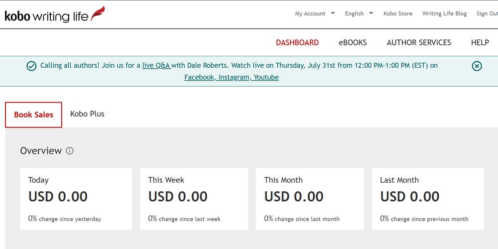 Kobo dashboard showing zero sales for day, week, month