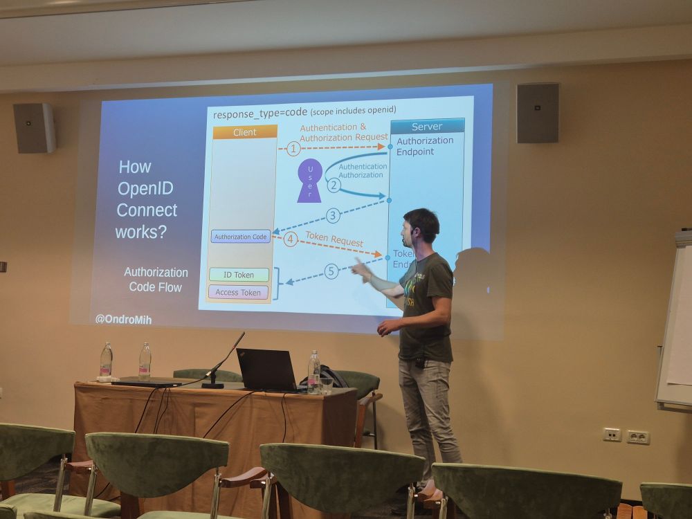 Presenting slide with openid token flow