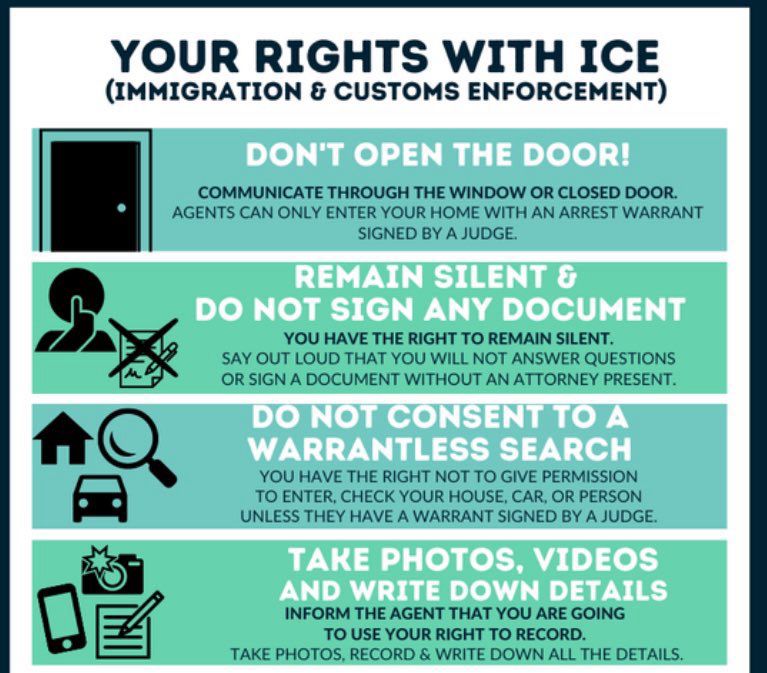 Your Rights With ICE (immigration and customs enforcement). Don’t open the door. Communicte through the window or closed door, an agent can only enter your home with a signed warrant from a judge. Remain Silent, and do not sign any documents. Say out loud you won’t sign any document without an attorney present. Do not consent to a warrantless search, you have the right to deny searching of any and all personal property unless a warrant signed by a judge is presented. Take photos and video, tell the agent you will be documenting the interaction.