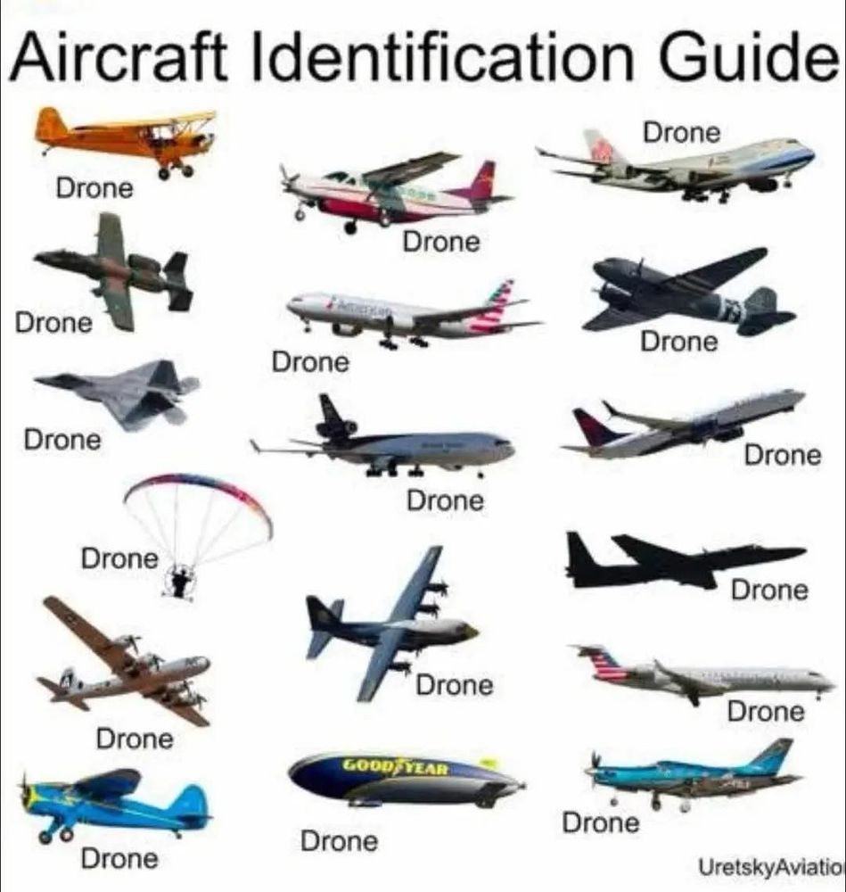A chart of aircraft all labeled as drones 