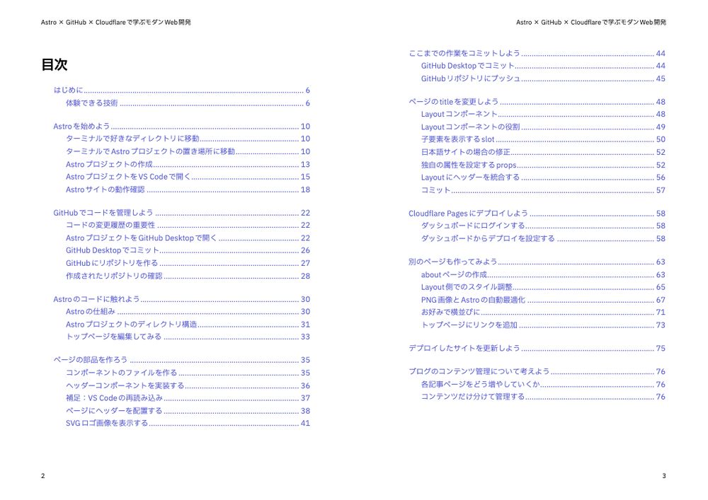見開きの目次の項目が並んでいる。目次の内容は以下。

はじめに…6
体験できる技術…6
Astro を始めよう…10
ターミナルで好きなディレクトリに移動…10
ターミナルで Astro プロジェクトの置き場所に移動…10
Astro プロジェクトの作成…13
Astro プロジェクトを VS Code で開く…15
Astro サイトの動作確認…18
GitHub でコードを管理しよう…22
コードの変更履歴の重要性…22
Astro プロジェクトを GitHub Desktop で開く…22
GitHub Desktop でコミット…26
GitHub にリポジトリを作る…27
作成されたリポジトリの確認…28
Astro のコードに触れよう…30
Astro の仕組み…30
Astro プロジェクトのディレクトリ構造…31
トップページを編集してみる…33
ページの部品を作ろう…35
コンポーネントのファイルを作る…35
ヘッダーコンポーネントを実装する…36
補足：VS Code の再読み込み…37
ページにヘッダーを配置する…38
SVG ロゴ画像を表示する…41
ここまでの作業をコミットしよう…44
GitHub Desktop でコミット…44
GitHub リポジトリにプッシュ…45
ページの title を変更しよう…48
Layout コンポーネント…48
Layout コンポーネントの役割…49
子要素を表示する slot…50
日本語サイトの場合の修正…52
独自の属性を設定する props…52
Layout にヘッダーを統合する…56
コミット…57
Cloudflare Pages にデプロイしよう…58
ダッシュボードにログインする…58
ダッシュボードからデプロイを設定する…58
別のページも作ってみよう…63
about ページの作成…63
Layout 側でのスタイル調整…65
PNG 画像と Astro の自動最適化…67
お好みで横並びに…71
トップページにリンクを追加…73
デプロイしたサイトを更新しよう…75
ブログのコンテンツ管理について考えよう…76
各記事ページをどう増やしていくか…76
コンテンツだけ分けて管理する…76