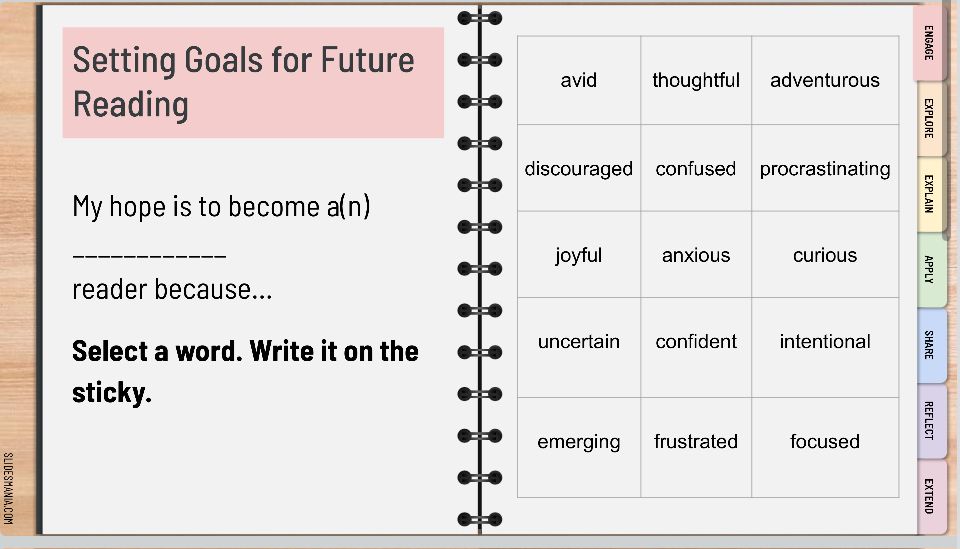 My hope is to become a (blank) reader because…