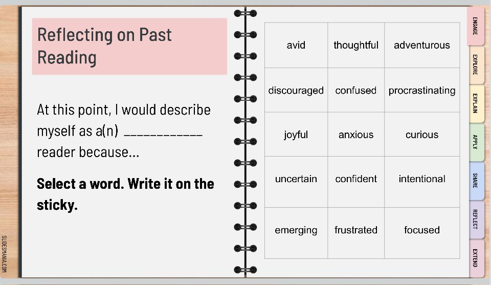 At this point, I would describe myself as a (blank) reader? With 16 adjectives to choose from. 