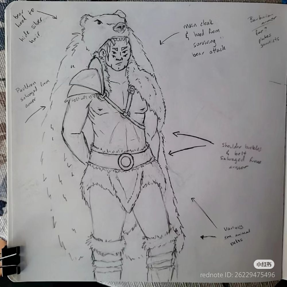 a drawing of an original character for the game Dungeons and Dragons. He's a barbarian with a bearskin cloak, 2 sets of eyes, and silver hair.