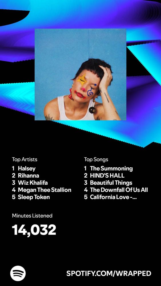 A screenshot of the annual Spotify Wrap results for this user. Top 5 artists in order are Halsey, Rihanna, Wiz Khalifa, Megan Thee Stallion, and Sleep Token. Top 5 songs in order are The Summoning, HIND'S HALL, Beautiful Things, The Downfall of Us All, and California Love.