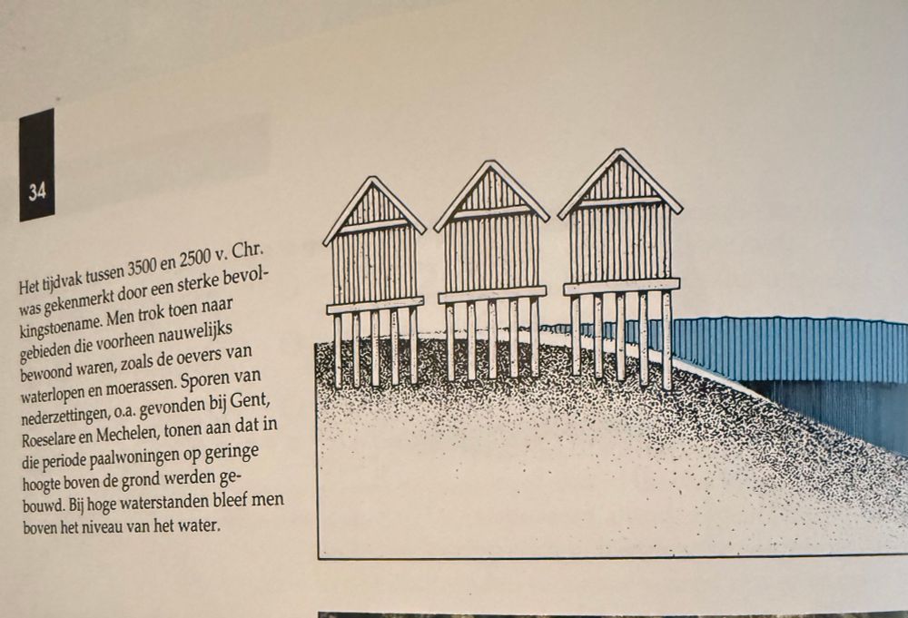 This was quite fun to read on houses nearly 5000 years ago, built on stilts.