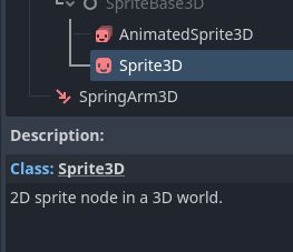 sprite3d: 2d sprite node in a 3d world