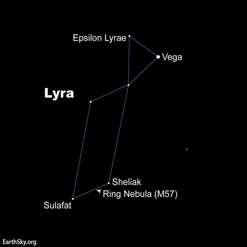 Star chart showing constellation Lyra with 4 stars and a nebula labeled.