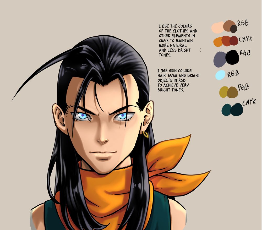 #DragonBallGT #SuperNo.17 #Fanart
Hope you like it