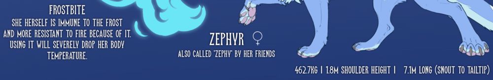 (Infront of the flames:)
Frostbite
She herself is immune to the frost and more
resistant to fire because of it.
Using it will severely drop her body temperature.

Zephyr (female symbol):
Also called "Zephy" by her friends

462.7kg | 1.8m shoulder height |   7.1m long (snout to tailtip)