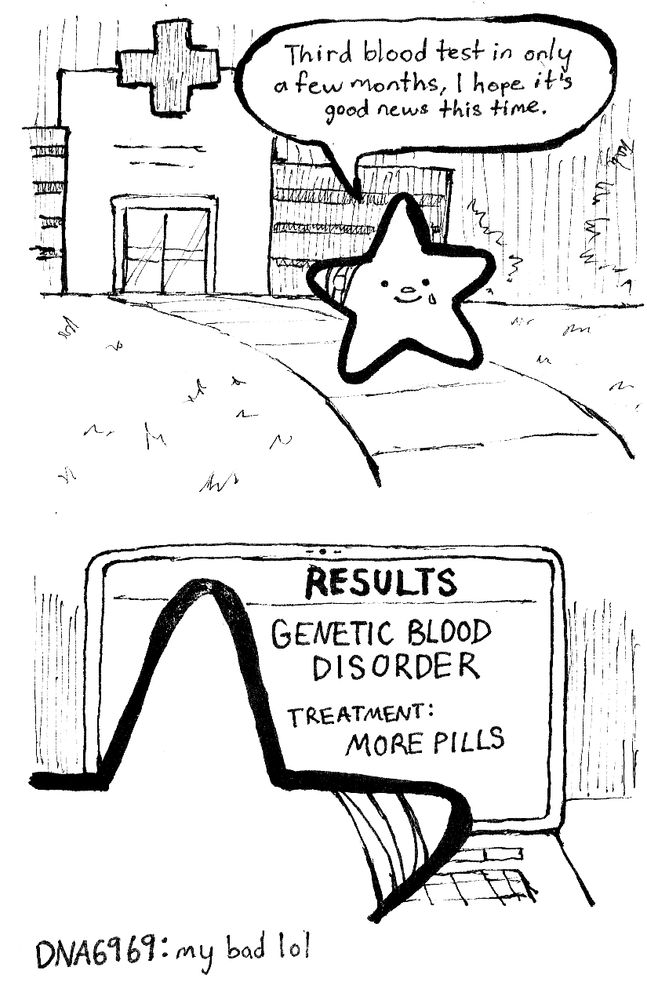 Page 3

Top panel: star character walking away from a clinic with a bandage on his right arm, saying "third blood test in only a few months, I hope it's good news this time."

Bottom panel: the character views the blood test results on a computer, which say "genetic blood disorder, treatment: more pills"

Text at bottom: DNA6969: my bad lol 