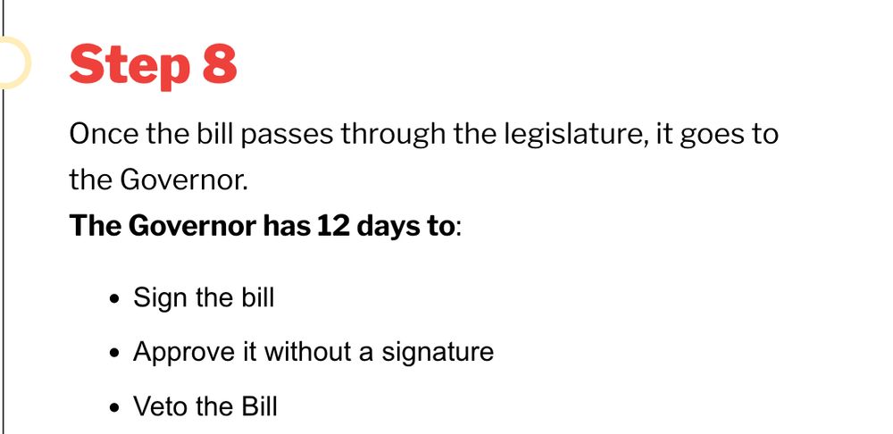 Step 8

Once the bill passes through the legislature, it goes to the Governor.

The Governor has 12 days to:

    Sign the bill
    Approve it without a signature
    Veto the Bill
