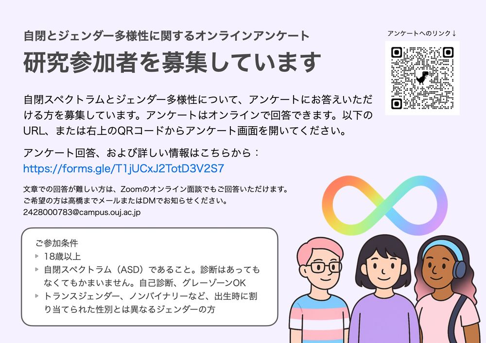 アンケートのチラシ画像。薄いパープルの背景、右隅に３人の若者と虹色の無限大マーク。以下、チラシの文章です：
自閉スペクトラムとジェンダー多様性について、アンケートにお答えいただけるかたを募集しています。アンケートはオンラインで回答できます。以下のURL、または右上のQRコードからアンケート画面を開いてください。
文章での回答が難しいかたは、Zoomのオンライン面談でもご回答いただけます。ご希望の方は高橋までメールまたはDMでお知らせください。 
ご参加条件：
・18歳以上。
・自閉スペクトラム（ASD）であること。診断はあってもなくてもかまいません。自己診断、グレーゾーンOK。
・トランスジェンダー、ノンバイナリーなど、出生時に割り当てられた性別とは異なるジェンダーのかた。