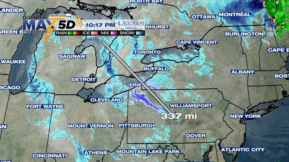 Image Doppler radar showing the weather around the Great Lakes. A massive band of lake effect snow is stretching 337 miles from Lake Huron, across to Lake Erie and all the way down into central PA. Other snow bands can be seen on the east ends of Lakes Michigan and Ontario. 